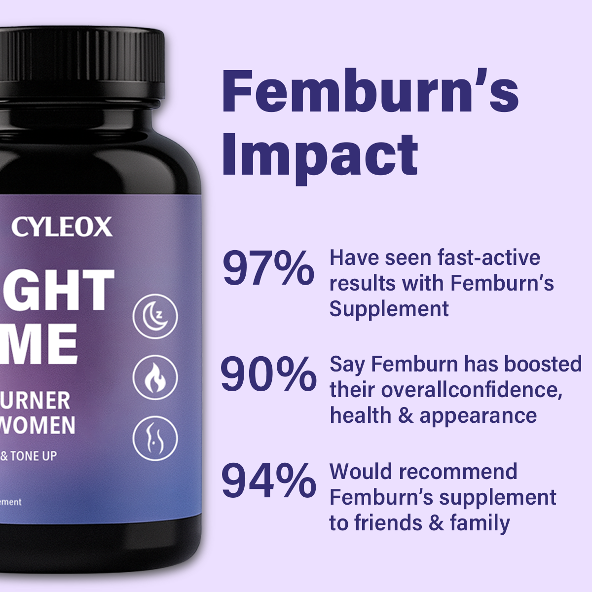 Cyleox™ Nighttime Fat Burner for Women